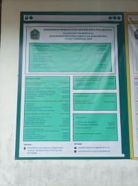 PEMERINTAH KALURAHAN TELAH MENETAPKAN APBKal UNTUK TAHUN 2025